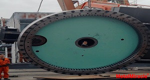 slewing bearing of offshore crane